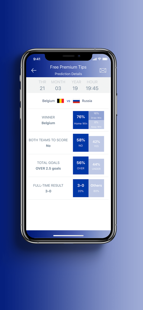 Detailed soccer predictions for a match between Belgium and Russia in the FPT app