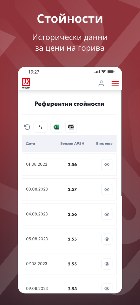 Historical fuel price data dashboard in the Lukoil Corporate Clients app