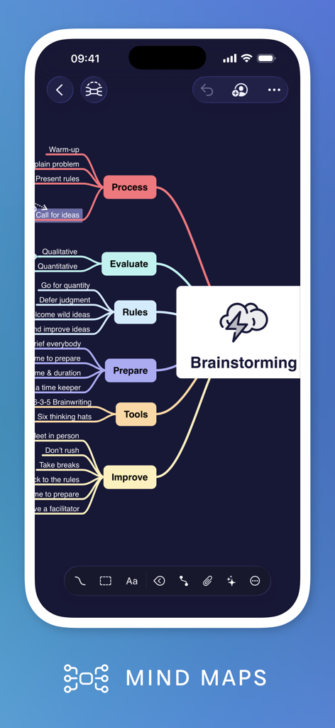 MindNode: Mind Map & Outline - A brainstorming mind map on an iPhone screen showing colorful branching nodes like Process, Evaluate, and Tools.