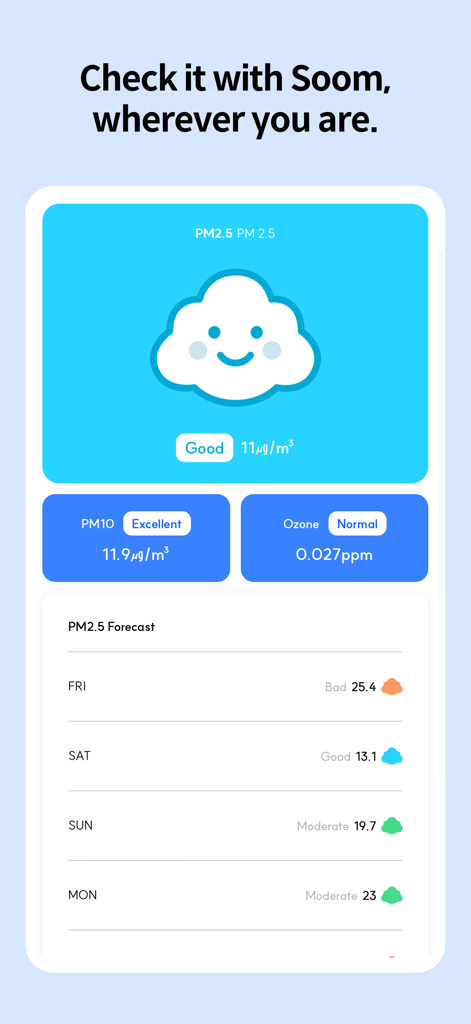 Soom - Ad-free Real-time PM2.5 - Interfaz de la aplicación móvil Soom que muestra los niveles de PM2.5 en tiempo real y un pronóstico de calidad del aire de cuatro días.