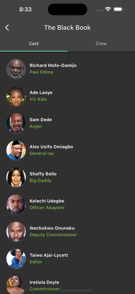 List of actors and their character names for the movie The Black Book in the myFilms app