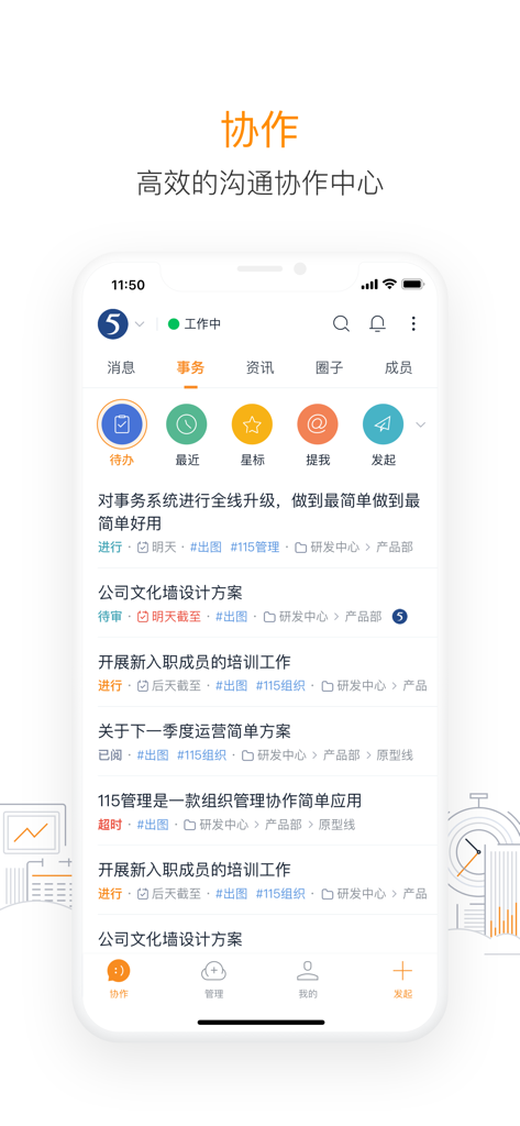 Screenshot of the 115 Management mobile app showing the collaboration interface with a list of tasks and to-do items.