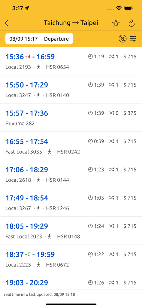 TransTaiwan: 雙鐵/捷運 時刻表 路徑規劃 - A list of train route options from Taichung to Taipei in the TransTaiwan app showing times and prices