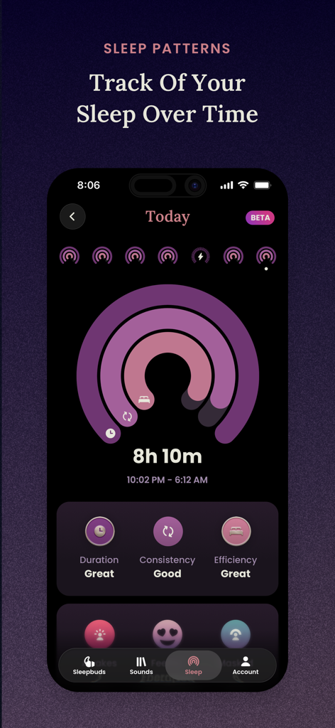 Ozlo Sleepbuds App Schlafverhaltensdiagramm, das Metriken für Dauer und Konsistenz zeigt