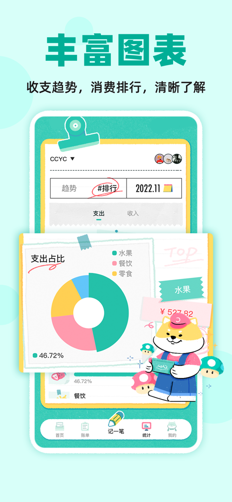 阿柴记账-自动记账超方便 - A Chai Bookkeeping app interface displaying a colorful donut chart for expense tracking with a cute Shiba Inu mascot.