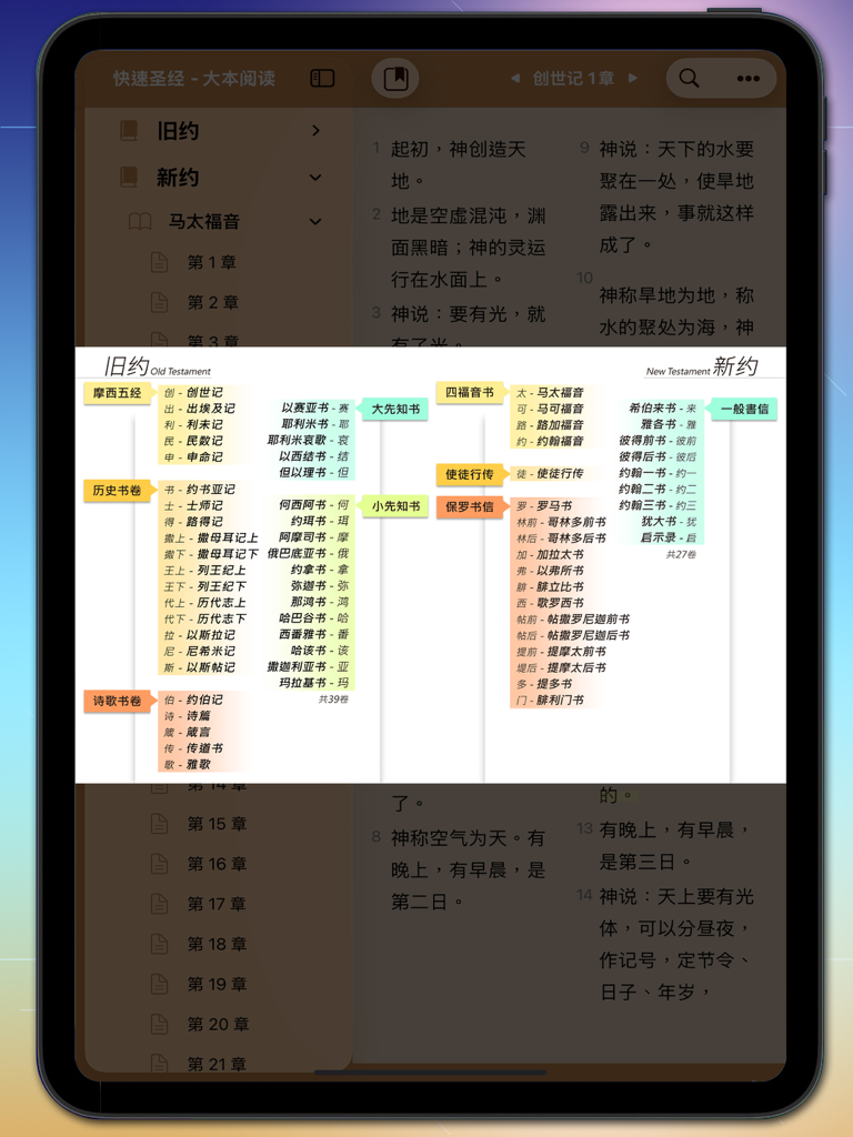 iPad screenshot of the Quick Bible app showing a structured index of the Old and New Testament books in Chinese.