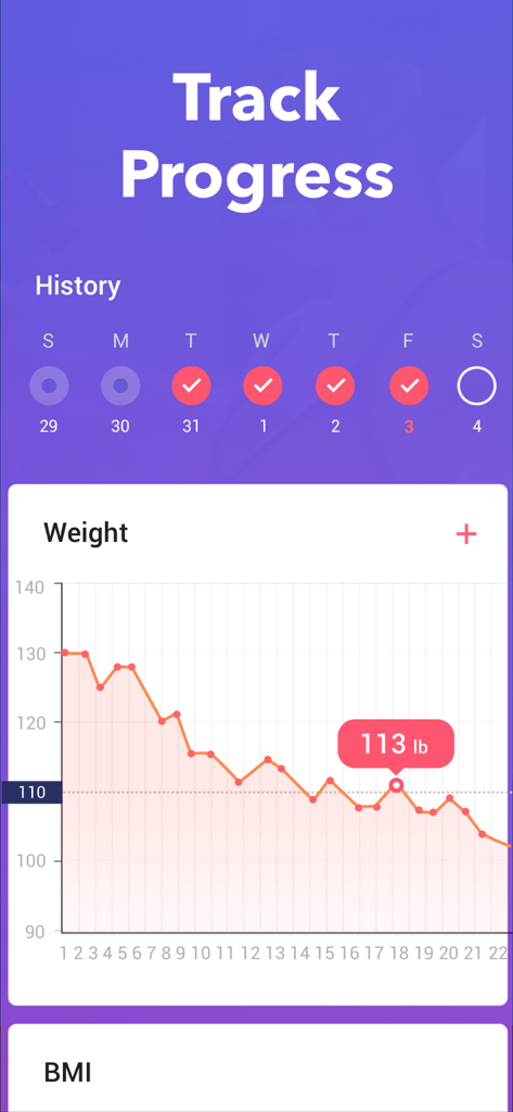 Female Fitness, Women Workout - Um gráfico de linha de progresso de perda de peso e rastreador de histórico de treino dentro da aplicação Fitness Feminino.