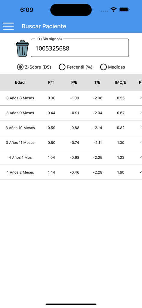 Table showing pediatric growth Z-scores and percentiles by age in the OMS AnthroP medical app