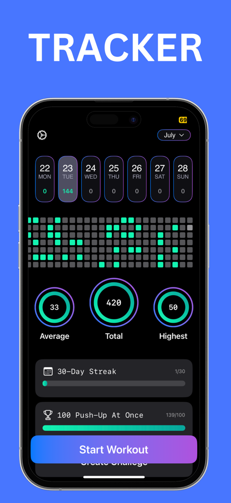Pushup Tracker & musclebooster - Mobile app dashboard for Pushup Tracker showing fitness progress statistics daily rep counts and a 30 day streak goal.