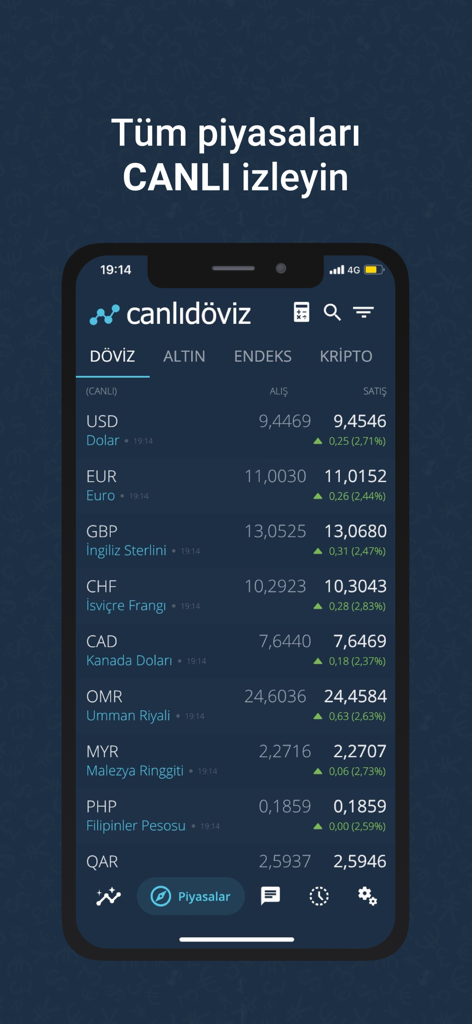 Écran mobile de l'application Doviz affichant les taux de change en direct pour USD, EUR et GBP contre la Livre turque