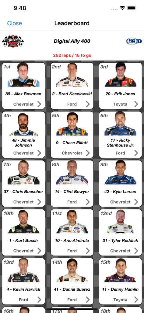 Racing Schedule for NASCAR - Tabla de clasificación en vivo de NASCAR que muestra las posiciones actuales de la carrera y los detalles de los pilotos.