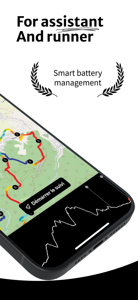 Trail Tracking - Sports App | MWM