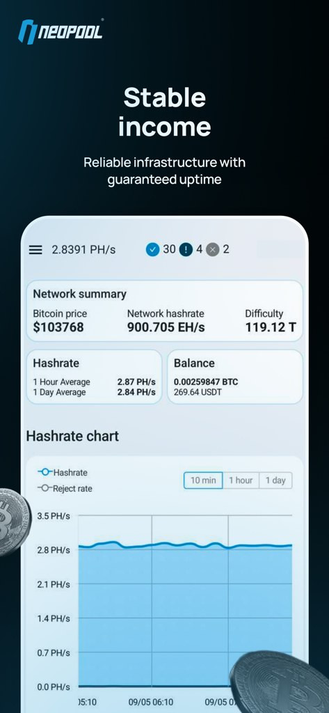 Neopool App - Neopool app dashboard showing bitcoin mining hashrate and account balance