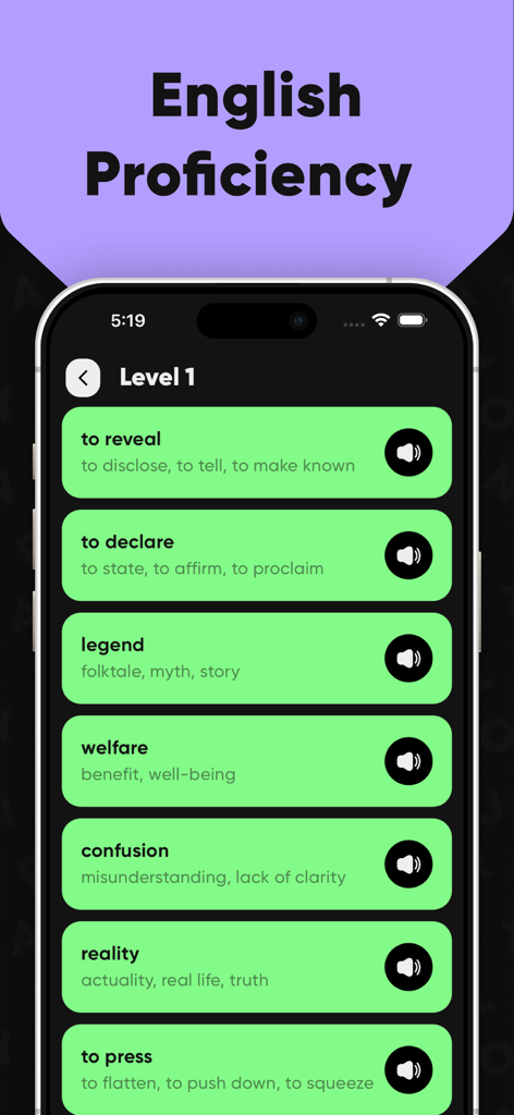 TOFEL Test Preparation - 英語能力アプリの画面。レベル1の語彙リストと同義語が表示されています。