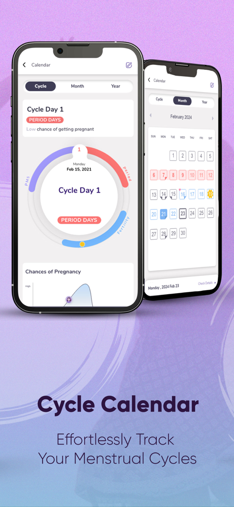 March: Pelvic & Endometriosis | AI-Powered Pain Management