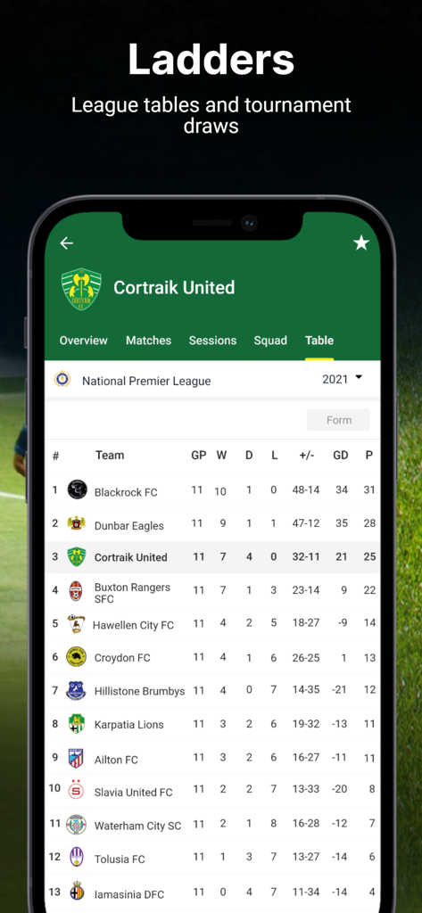 Dribl - Dribl app interface displaying a soccer league table with team standings and season points
