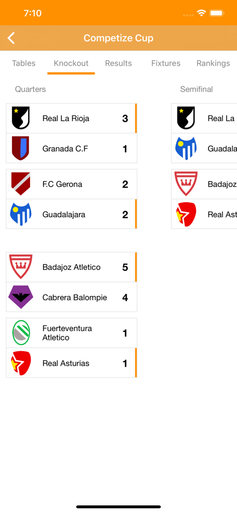 Competize Tournaments, Leagues - Cuadros de la fase eliminatoria y puntuaciones de partidos en la aplicación de gestión deportiva Competize.