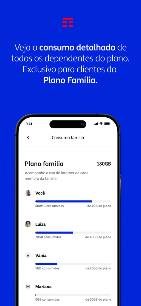 Pantalla de la app Meu TIM mostrando el consumo de datos de múltiples miembros de la familia en un solo plan