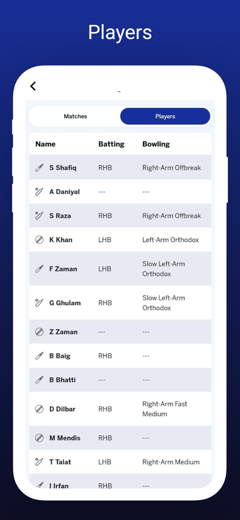List of cricket players with batting and bowling styles in the Geo Super app