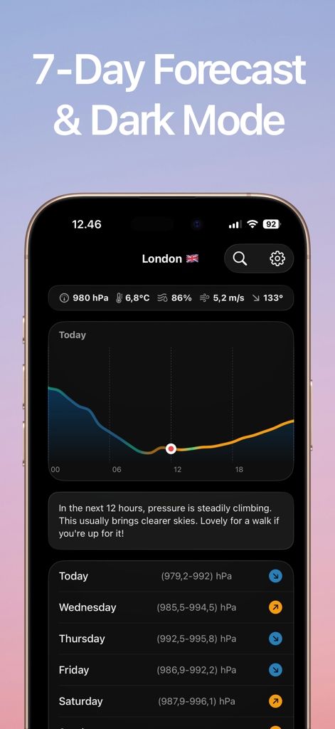 Smartphone screen showing the Barometric Pressure Today app interface with a 7-day pressure forecast and trend chart in dark mode