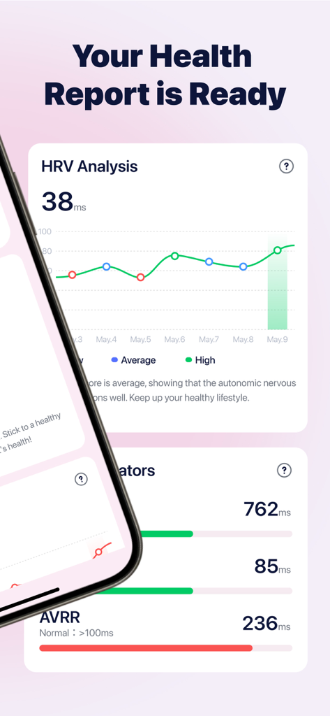 Health Keeper: Pulse Monitor - Health report dashboard in Health Keeper app showing HRV analysis graph and heart health indicators.