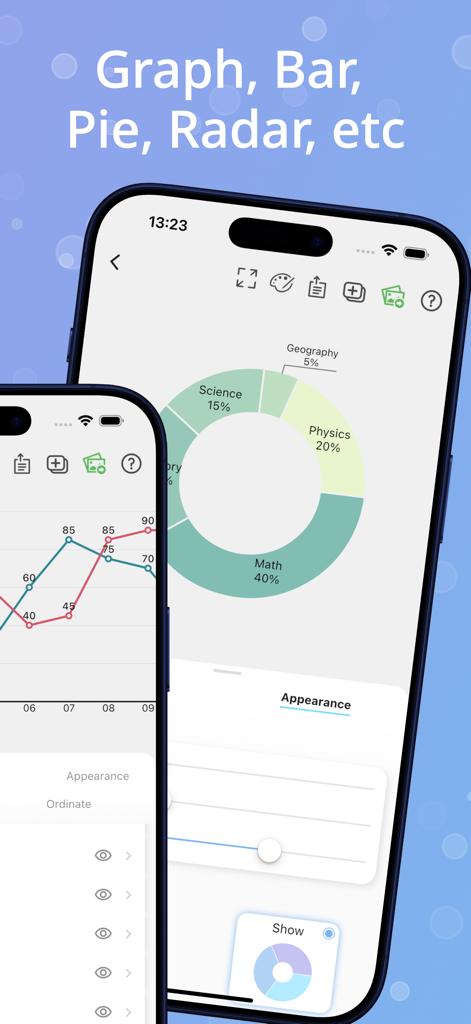 Pantallas de la aplicación móvil que muestran un gráfico de rosquilla y un gráfico de líneas para la visualización de datos