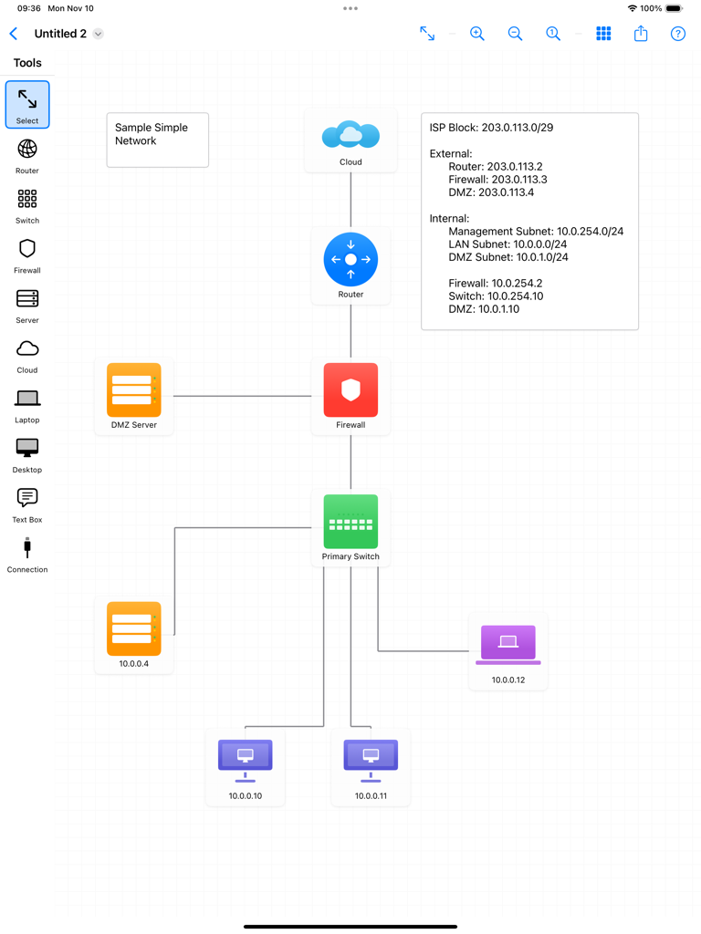 NetSketch - NetSketch iPadアプリで作成されたネットワークトポロジー図。クラウド、ルーター、ファイアウォール、スイッチ、エンドユーザーデバイスのアイコンがIPアドレスラベルで接続されています。