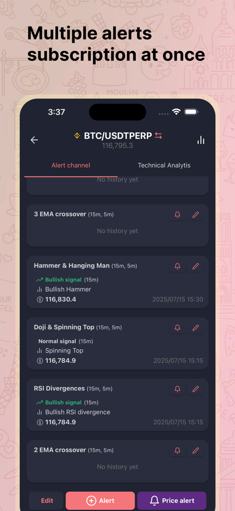 A list of multiple technical trading alerts for Bitcoin within the Crypto Fomo app interface.