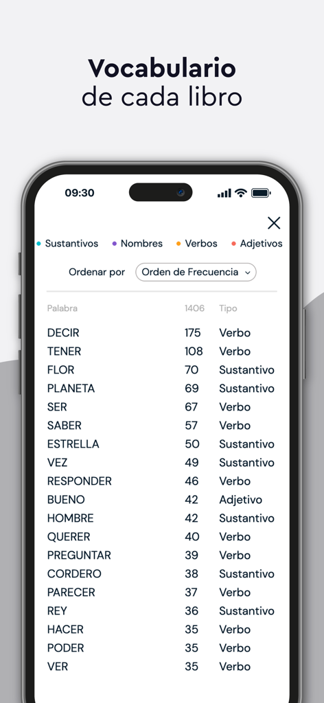 Vocabulary analysis screen in El Libro Total app showing a list of words from a book categorized by frequency and grammar type