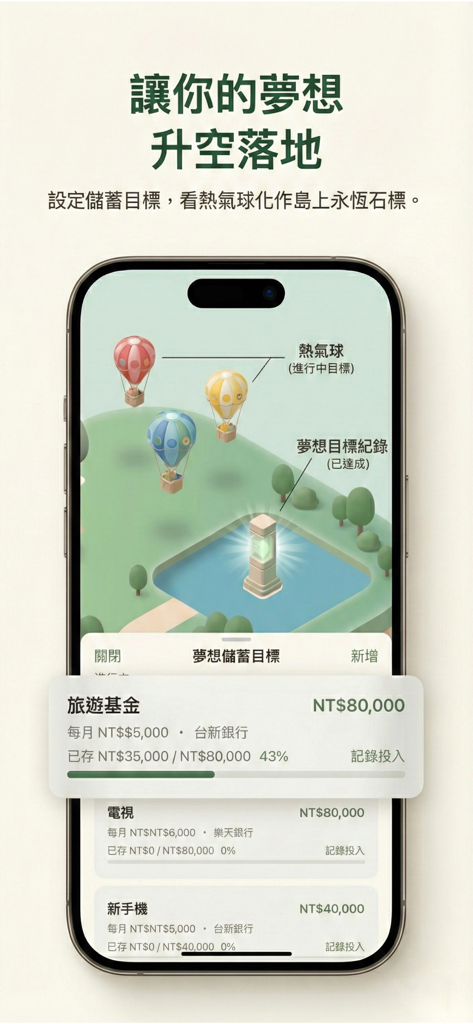 資產管理 CoRich 共富島：房貸、保險、共同記帳 - Mobile app interface of CoRich showing financial savings goals visualized as hot air balloons and monuments on a virtual island