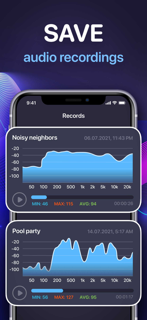 Decibel Meter - Sound Analyzer - App interface displaying saved sound measurements and frequency charts for noise analysis