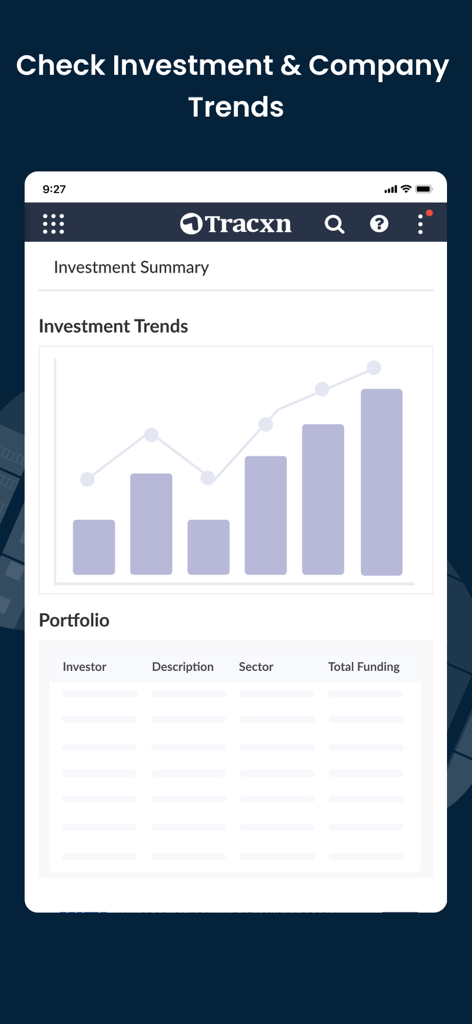 Interface do aplicativo Tracxn exibindo gráfico de tendências de investimento e dados de portfólio