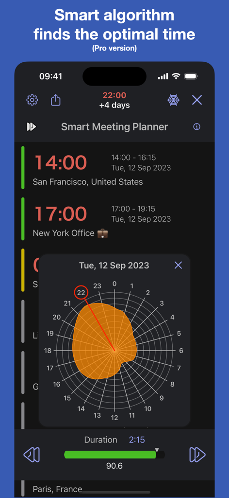 Time Intersect - World Time - Time Intersect app Smart Meeting Planner interface displaying optimal meeting time calculations with a radial availability graph