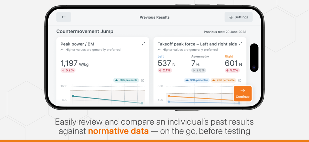 ForceDecks app interface showing countermovement jump results and side-by-side force analysis