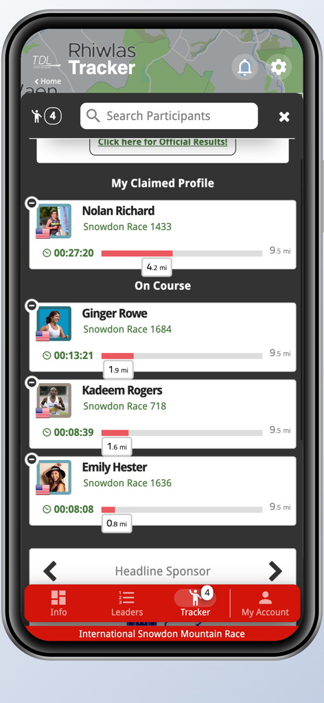 TDL Event Services - A live participant tracker on the TDL Event Services app showing runner progress and split times for the Snowdon Mountain Race.