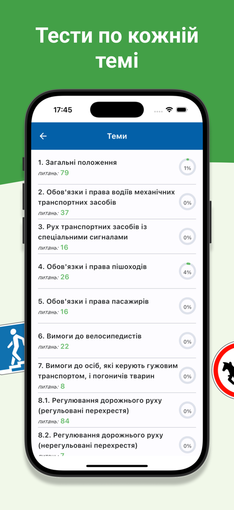 Тести ПДР Україна 2025 - Captura de pantalla de la aplicación PDR de Ucrania que muestra una lista de temas de estudio para el examen teórico de conducir con seguimiento del progreso.