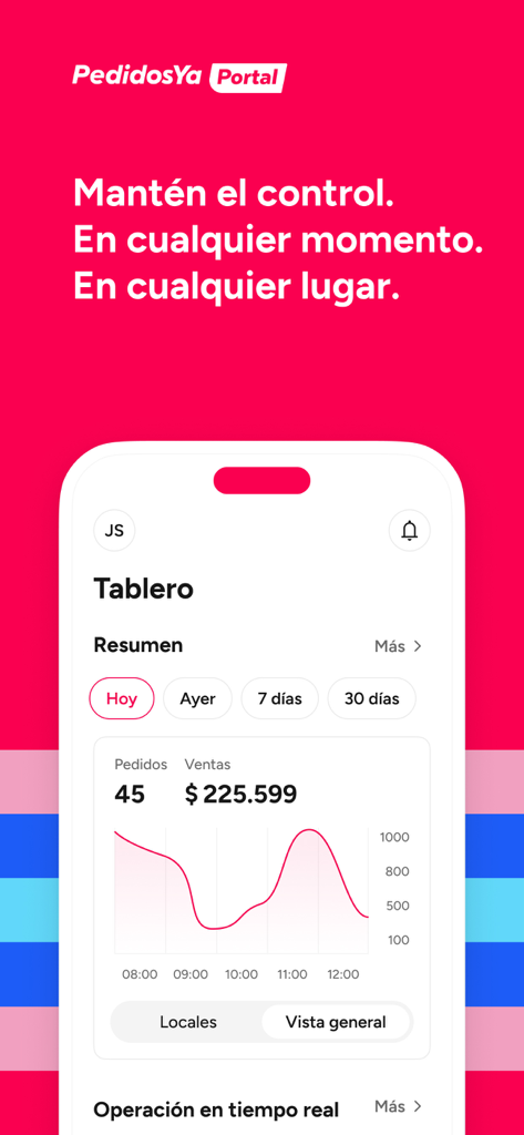 PedidosYa Portal - Panel de control de la aplicación móvil PedidosYa Portal que muestra las ventas diarias y los análisis de pedidos