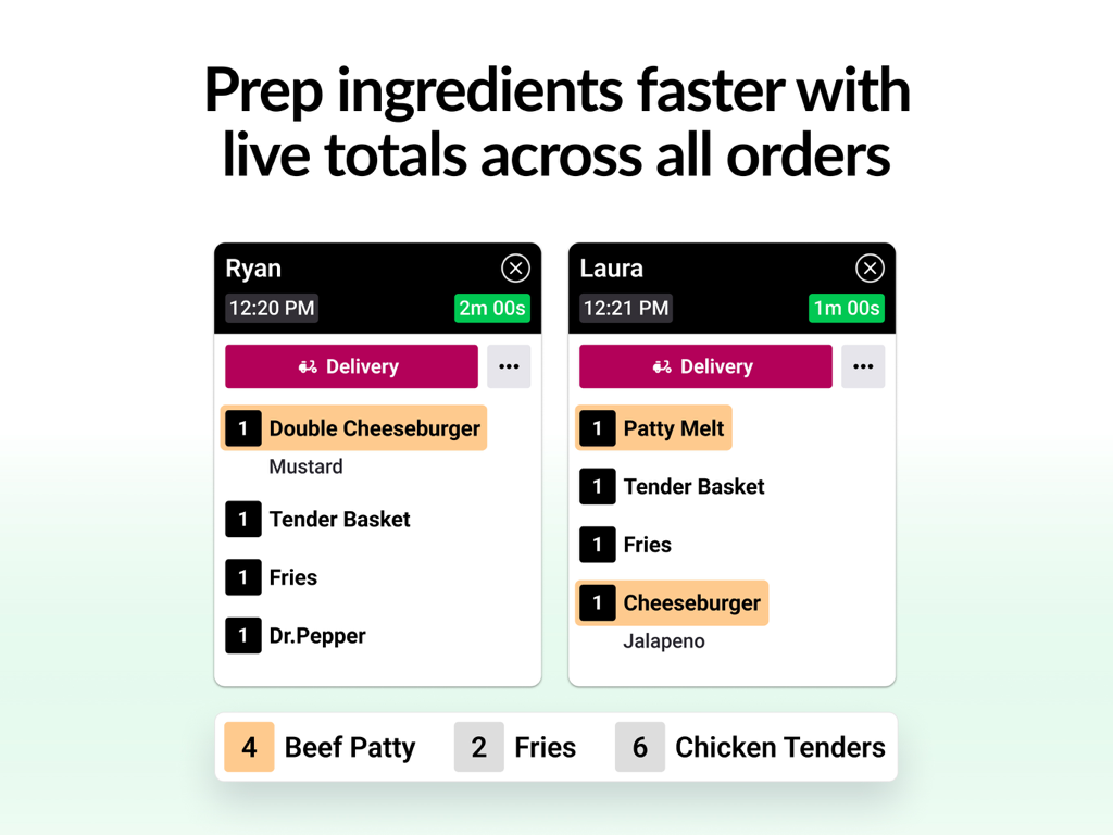 Fresh KDS | #1 Kitchen Display - Fresh KDS tablet interface showing digital order tickets and live prep totals for kitchen staff
