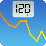 Monitor Your Weight