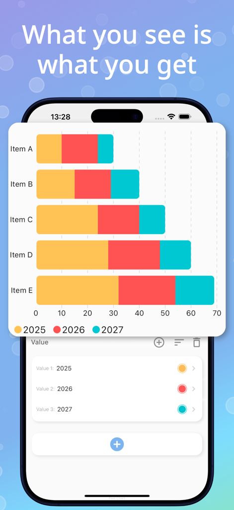 Una interfaz de aplicación móvil que muestra un gráfico de barras horizontales apiladas de colores con un editor de 'lo que ves es lo que obtienes'.