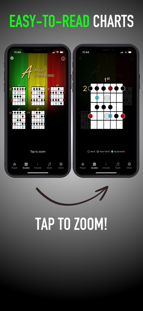 JamTracks+ Learn & Play Guitar - Easy to read guitar scale charts with a tap to zoom feature in JamTracks plus