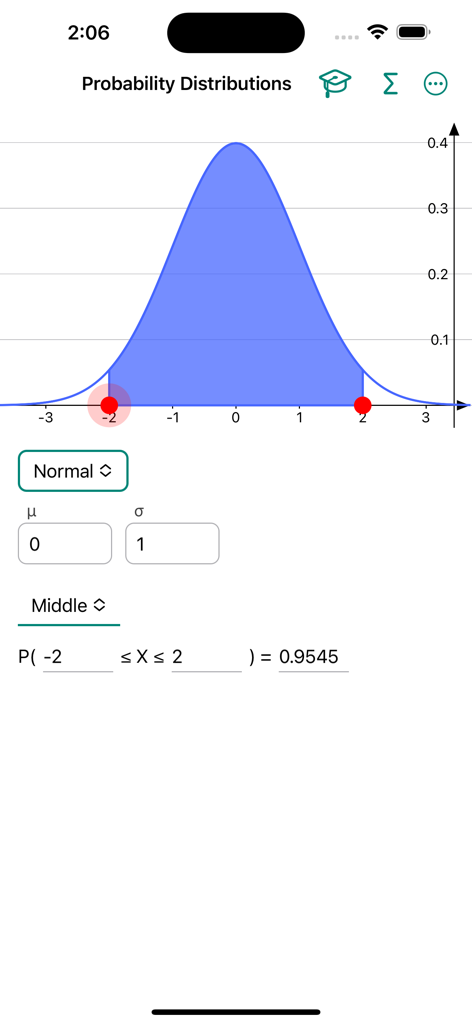 Probability Distribution - Education App | MWM