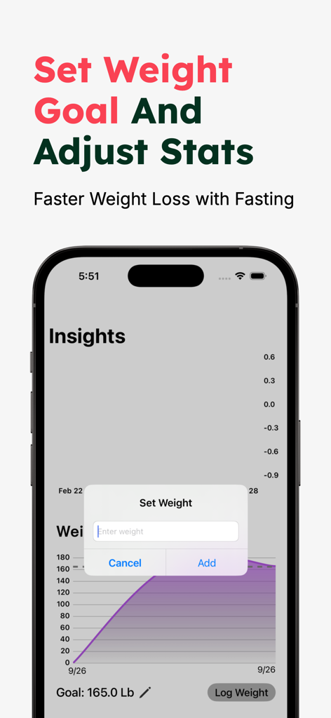 Easy Fast - Fasting Tracker - Interface de l'application Easy Fast montrant un graphique de suivi du poids et une invite d'objectif de poids.