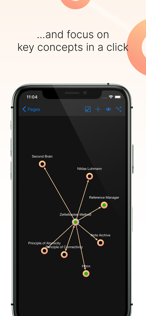 Hypernotes by Zenkit - A mobile screenshot of Hypernotes showing a visual knowledge graph of interconnected notes and concepts like the Zettelkasten method