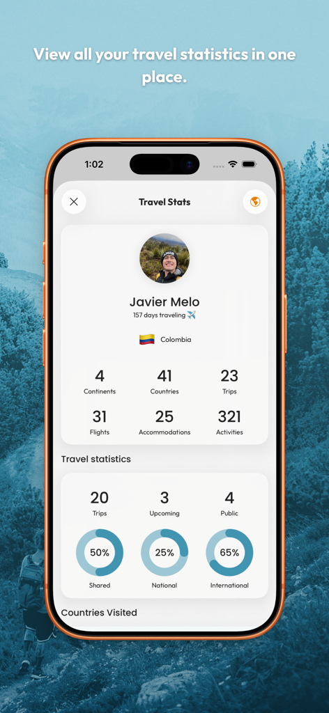 TripPlanny: Plan your trip - Aplicación móvil TripPlanny que muestra un panel de estadísticas de viaje personales y resúmenes de actividades.