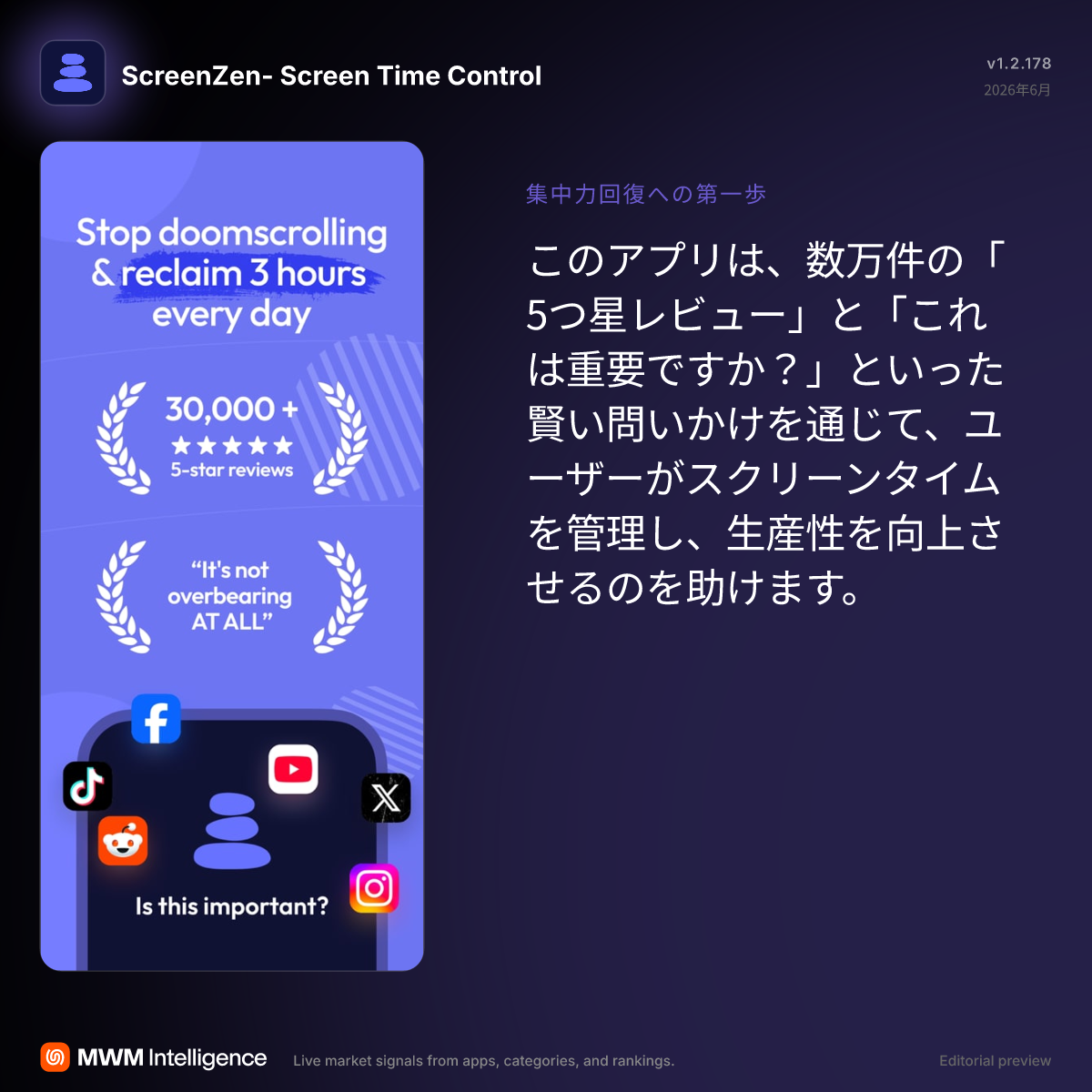 ScreenZen- Screen Time Control - 仕事効率化アプリ | MWM