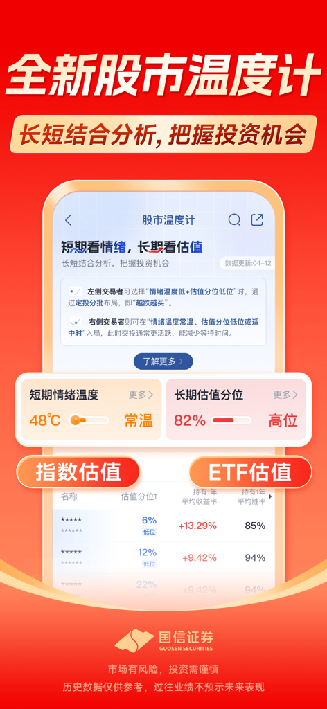 Ein Bildschirm der mobilen App Guosen Golden Sun, der ein Aktienmarkt-Thermometer zeigt, das die kurzfristige Marktstimmung und die langfristige Bewertung analysiert.