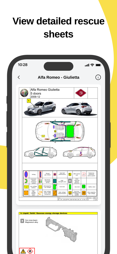 ANCAP RESCUE - Detailed vehicle rescue sheet with safety diagrams and hazard locations