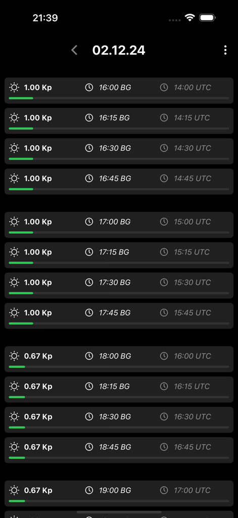 Геомагнитна Прогноза БГ - BGおよびUTCでのK値とタイムスタンプ付きの地磁気活動読み取りリストを示すモバイルアプリ画面
