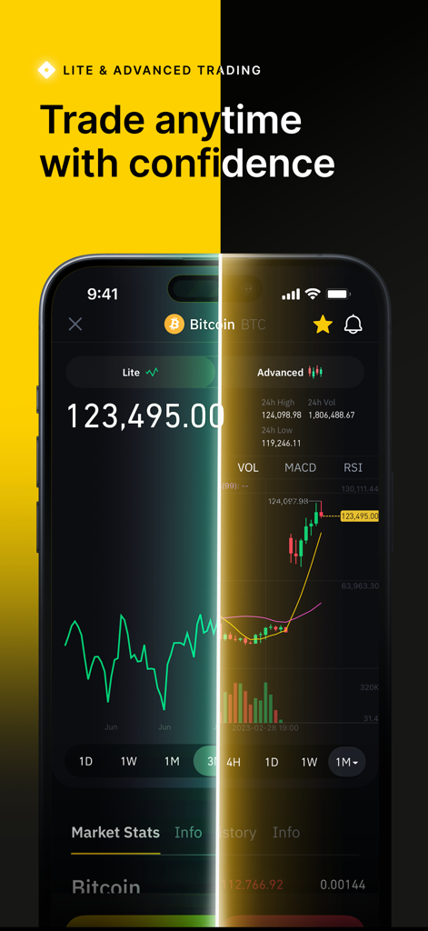 Binance.US: Buy Bitcoin & ETH - Vergleich zwischen den Lite- und Advanced-Trading-Modi in der Binance.US Mobile App-Oberfläche